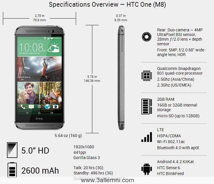 HTC-One-M8 (3)