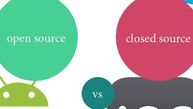 Open Source Vs Closed Source 1