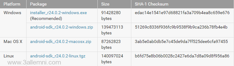 LollioPop 5.0.1 On Pc (1)