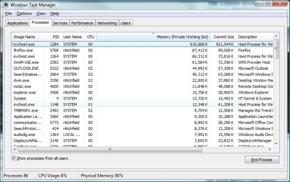 حل مشكلة svchost.exe لتخفيض استهلاك الرام و المعالج 1 حل مشكلة svchost.exe المتسبب فى استهلاك الرام