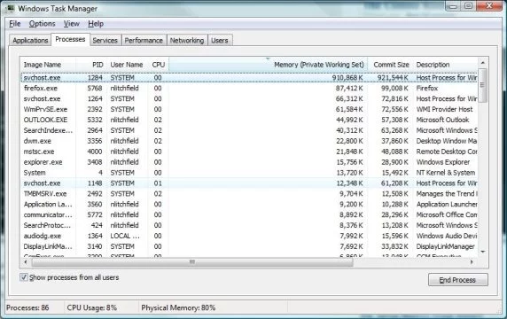 حل مشكلة svchost.exe المتسبب فى استهلاك الرام