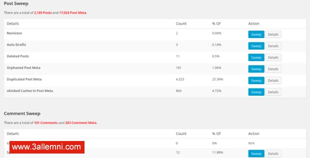 wp-database-wp-sweep