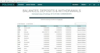 كيف تقوم بإنشاء حساب علي منصة التداول بولونيكس POLONIEX بشكل بسيط من الصفر 6 كيف تقوم بإنشاء حساب علي منصة التداول بولونيكس POLONIEX بشكل بسيط من الصفر 6