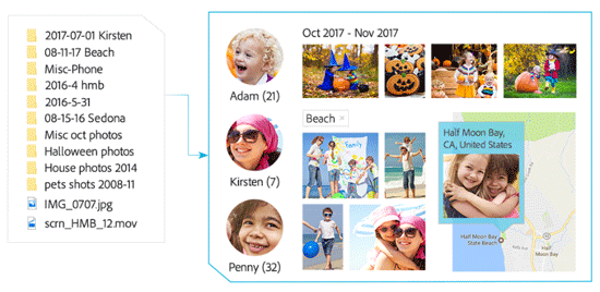 أفضل برامج تعديل الصور لنظام ماك Mac 3 أفضل برامج تعديل الصور لنظام ماك Mac 3