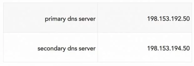 كيفية حجب المواقع الاباحية بدون برامج 6 كيفية حجب المواقع الاباحية بدون برامج 6