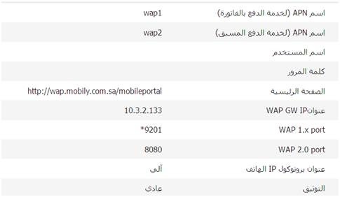 باقات وأكواد شركة موبايلي للاتصالات السعودية 2020 5 باقات وأكواد شركة موبايلي للاتصالات السعودية 2019