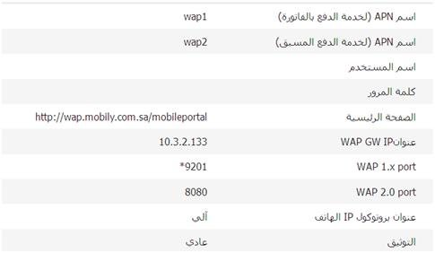 باقات وأكواد شركة موبايلي للاتصالات السعودية 2019