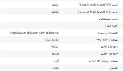 باقات وأكواد شركة موبايلي للاتصالات السعودية 2019