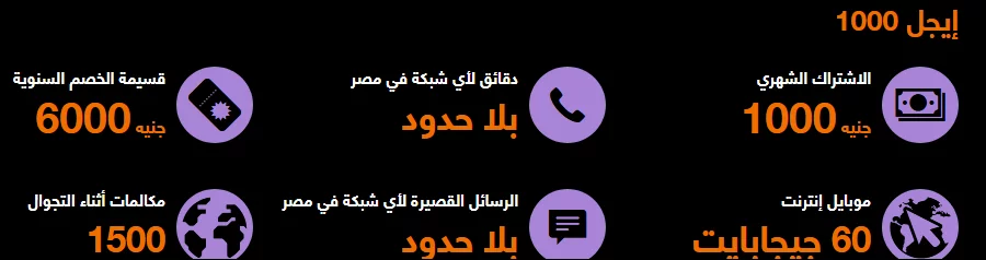 أفضل باقات إنترنت داخل مصر للشبكات فودافون واتصالات واورنج 8