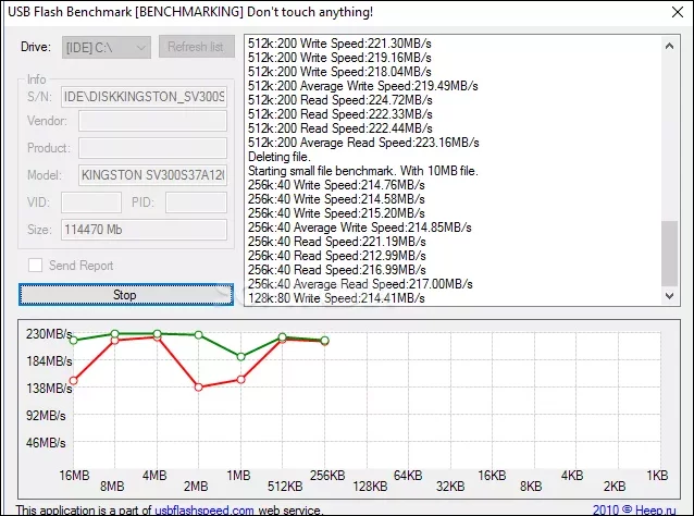 أفضل طريقة لإختبار كفاءة مفاتيح الـ USB 3