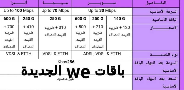 باقات الانترنت المنزلي الجديدة