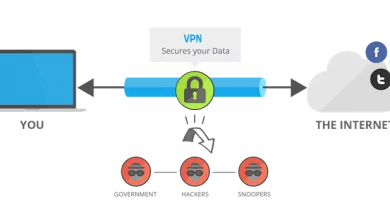 تطبيقات VPN لهواتف الأندرويد