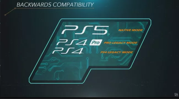 مواصفات PlayStation 5 بلاي ستيشن 5 3