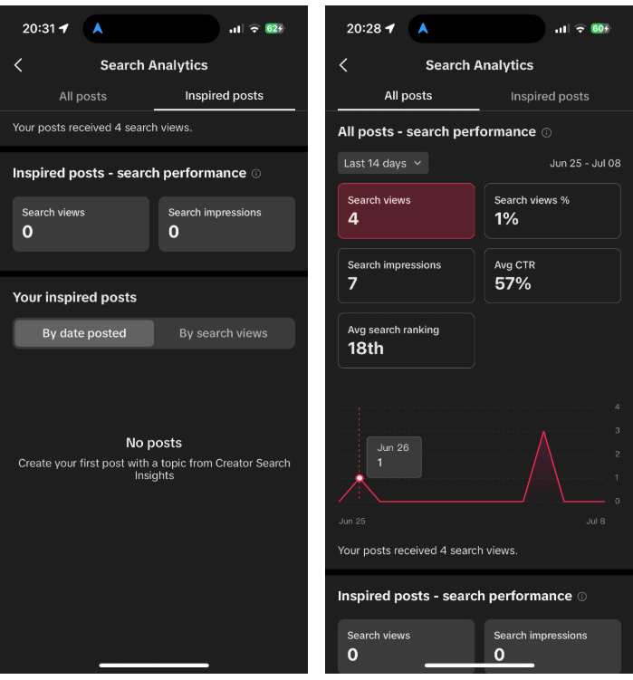Tiktok Creator Search Insights كيفية استخدامها لتحسين افكار المحتوي و زيادة المشاهدات 3 اضعاف 6